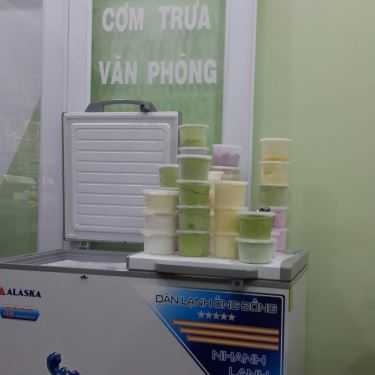 Tổng hợp- Cafe Quán Là Bơ