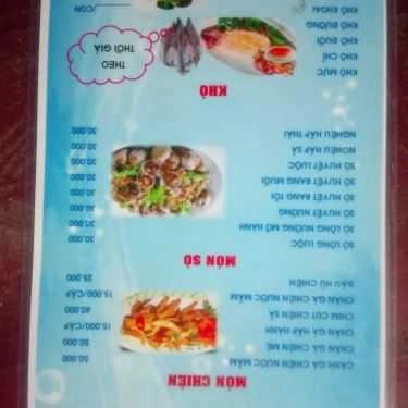 Tổng hợp- Quán Nhậu Bình Dân 77