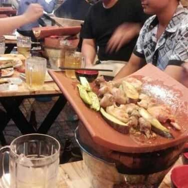 Tổng hợp- Ăn vặt Quán Nướng Ngói Sài Gòn