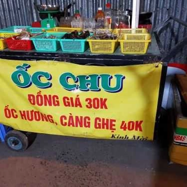 Tổng hợp- Ăn vặt Quán Ốc Chu