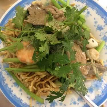 Món ăn- Ăn vặt Quán Thanh Được - Cơm Gà Xối Mỡ