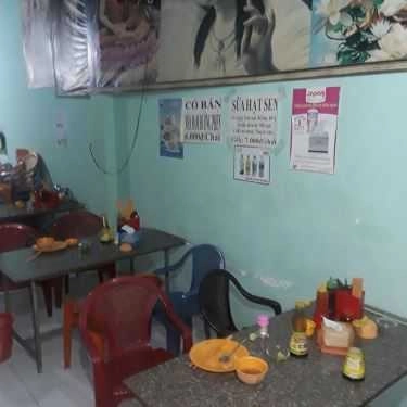 Tổng hợp- Quán Ăn Cơm Chay Thiên Nhiên 4 - Cống Lỡ