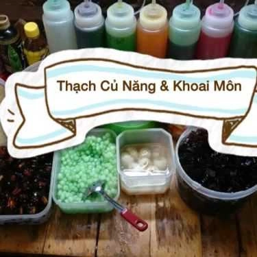 Tổng hợp- Cafe Quán Trà Sữa #