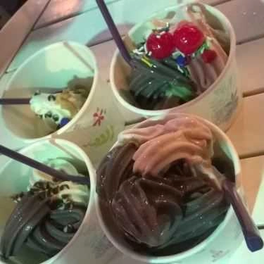 Tổng hợp- Cafe Rainbow Yogurt - Phạm Văn Đồng