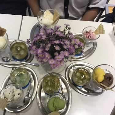 Tổng hợp- Ralf's Artisan Gelato Cafe