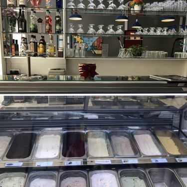 Tổng hợp- Ralf's Artisan Gelato Cafe