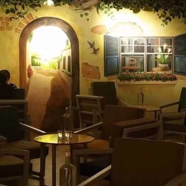 Không gian- Relax House Coffee