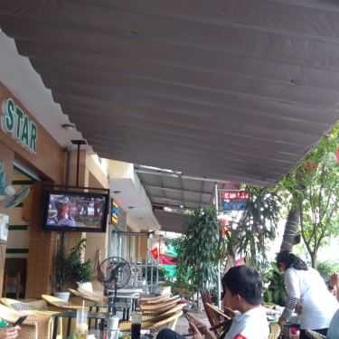 Tổng hợp- Rena Cafe - An Phú