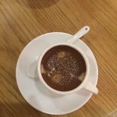 Món ăn- Reply 1986 Coffee
