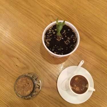 Món ăn- Reply 1986 Coffee