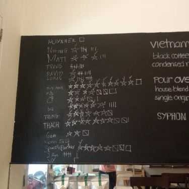 Tổng hợp- Republic Coffee - Thái Văn Lung