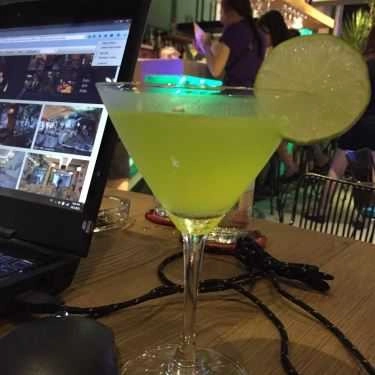 Tổng hợp- Rio Cafe - Lê Đức Thọ