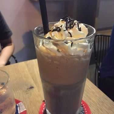 Tổng hợp- Rio Cafe - Lê Đức Thọ