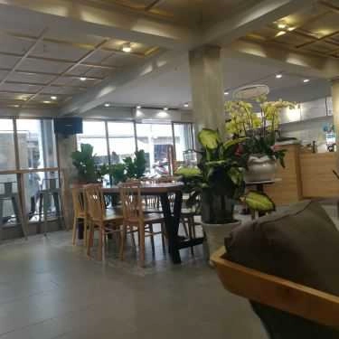 Tổng hợp- Ăn vặt Riro - MilkTea - Ni Sư Huỳnh Liên