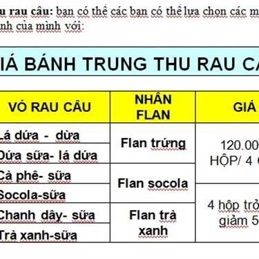 Thực đơn- Tiệm Bánh Rosy's House - Bánh Trung Thu & Rau Câu