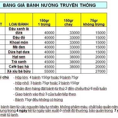 Thực đơn- Tiệm Bánh Rosy's House - Bánh Trung Thu & Rau Câu