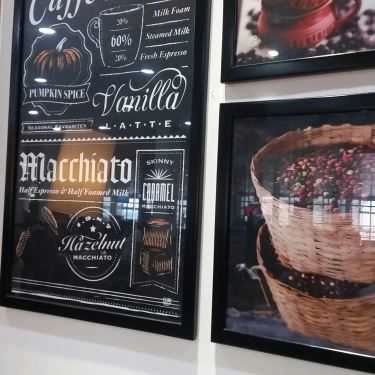 Tổng hợp- Cafe Saigon Market - Sân bay Tân Sơn Nhất nội địa