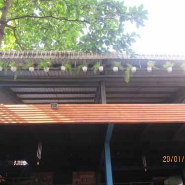 Tổng hợp- Sapphire Cafe