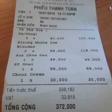 Tổng hợp- Savoure Cafe - Trần Nhật Duật