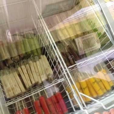 Tổng hợp- Tiệm Bánh Savouré Bakery - Trần Khánh Dư