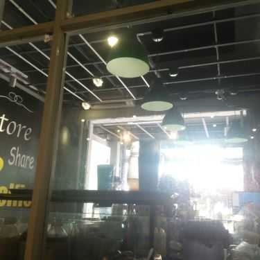 Tổng hợp- Selfie Coffee & Photo - Nguyễn Bỉnh Khiêm