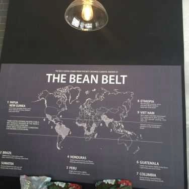 Tổng hợp- Seven Days Coffee