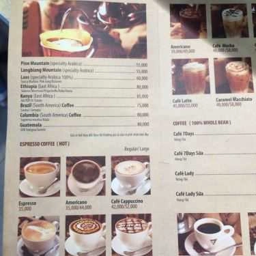 Tổng hợp- Seven Days Coffee