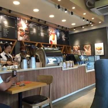 Tổng hợp- Seven Days Coffee