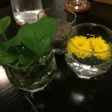 Tổng hợp- Shading Cafe