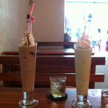 Món ăn- Shake Coffee