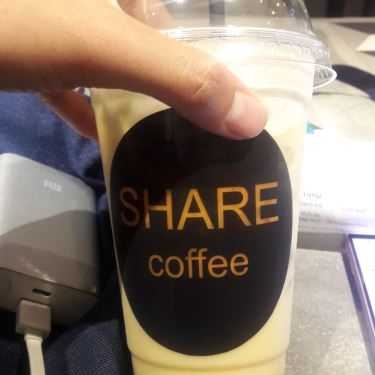 Món ăn- Share Coffee