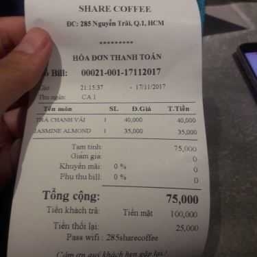 Tổng hợp- Share Coffee