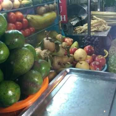 Tổng hợp- Cafe Thị Nghè Quán - Sinh Tố & Trái Cây Dĩa