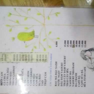 Tổng hợp- Sinh Tố & Cafe - Đường Số 17