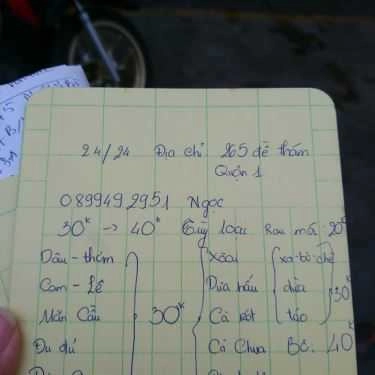 Thực đơn- Ăn vặt Quán Ngọc - Sinh Tố & Nước Ép