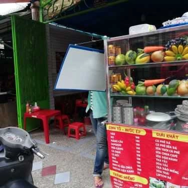 Tổng hợp- Sinh Tố & Cafe - Nguyễn Kiệm
