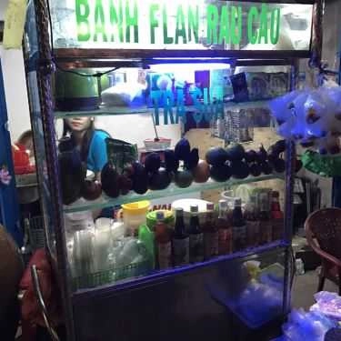 Tổng hợp- Ăn vặt Sinh Tố - Take Away