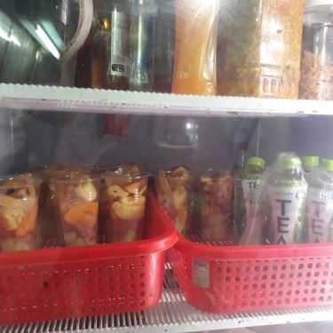 Tổng hợp- Ăn vặt Sinh Tố Phúc Long