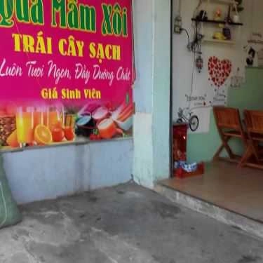 Tổng hợp- Cafe Quả Mâm Xôi - Quán Sinh Tố