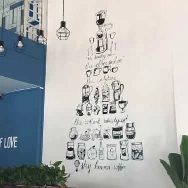 Tổng hợp- Sky Heaven Coffee