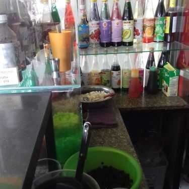 Tổng hợp- Cafe Sky - Trà Sữa