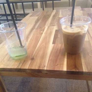 Tổng hợp- Smile Coffee - Nguyễn Hữu Cầu