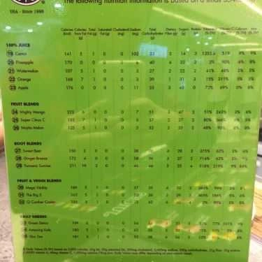 Thực đơn- Cafe Smoothie Factory Việt Nam - Thức Uống Dinh Dưỡng