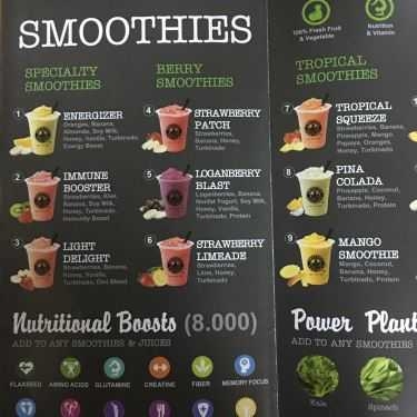 Thực đơn- Cafe Smoothie Factory Việt Nam - Thức Uống Dinh Dưỡng - Đề Thám