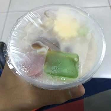 Tổng hợp- Số Đỏ - Cafe & Trà Sữa - Cộng Hòa
