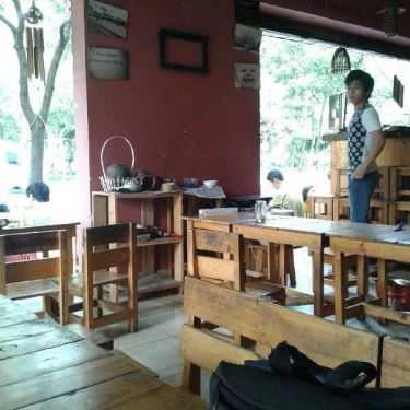 Không gian- Sơn Cafe - Phan Đình Giót