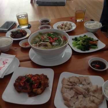 Món ăn- Sơn Tùng Cafe
