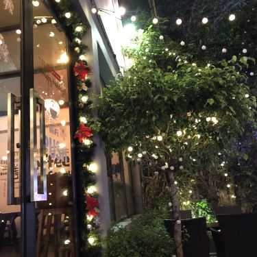 Tổng hợp- Sora Cafe