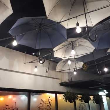 Tổng hợp- Sora Cafe