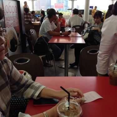 Tổng hợp- Star Cafe - Trường Sơn